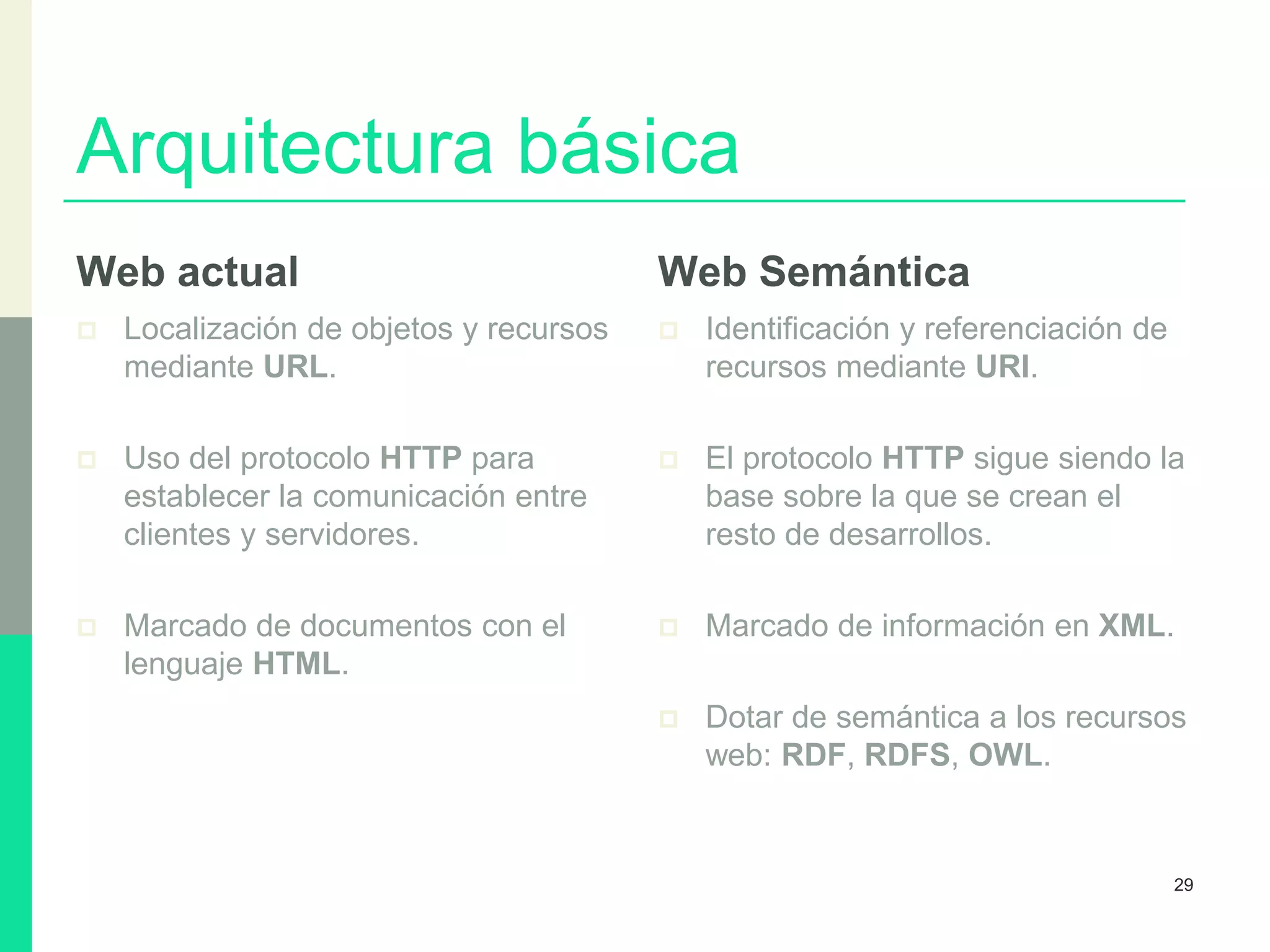 Arquitectura básica
Web actual
 Localización de objetos y recursos
mediante URL.
 Uso del protocolo HTTP para
establecer la comunicación entre
clientes y servidores.
 Marcado de documentos con el
lenguaje HTML.
Web Semántica
 Identificación y referenciación de
recursos mediante URI.
 El protocolo HTTP sigue siendo la
base sobre la que se crean el
resto de desarrollos.
 Marcado de información en XML.
 Dotar de semántica a los recursos
web: RDF, RDFS, OWL.
29
 