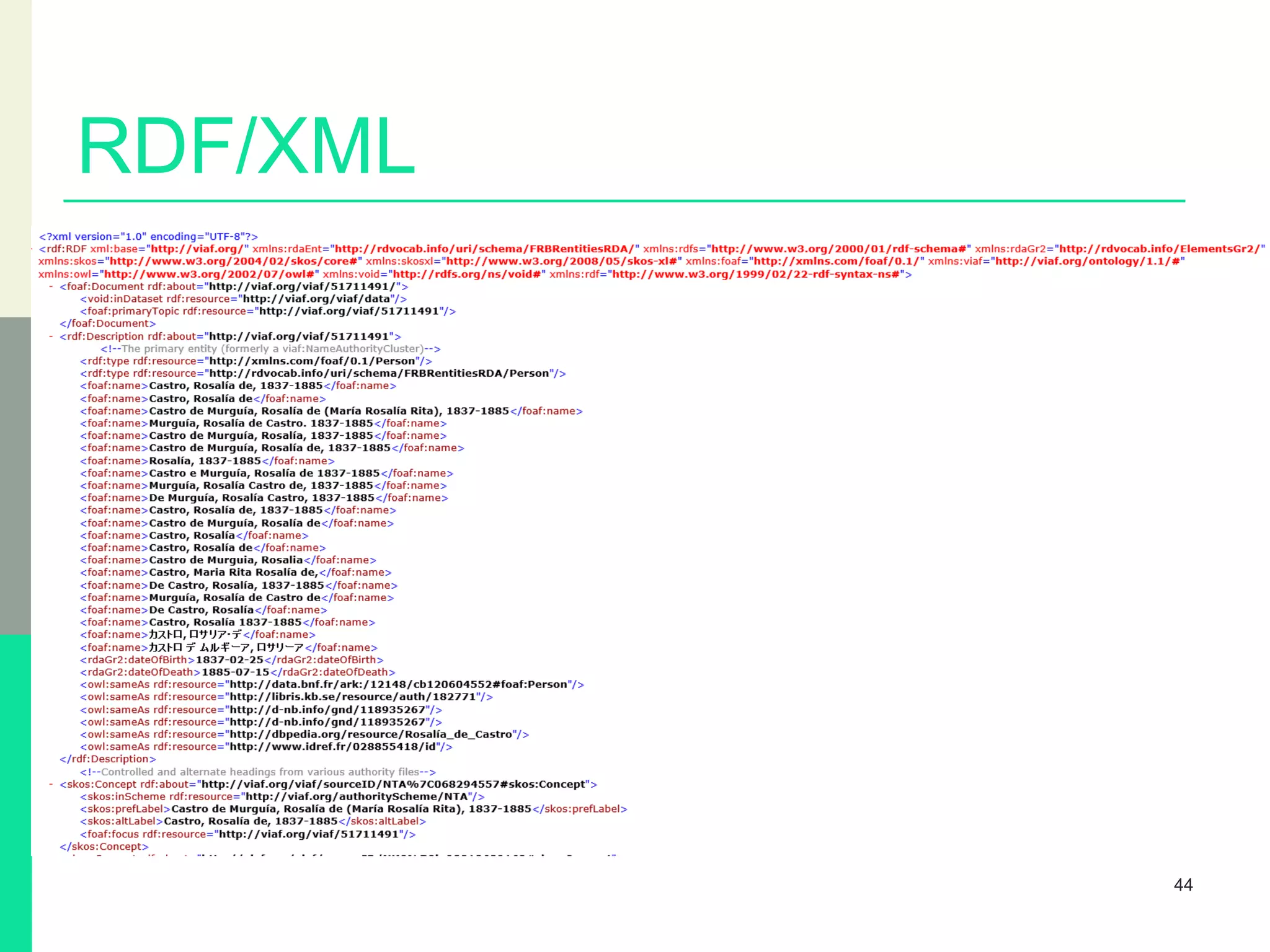 RDF/XML
44
 