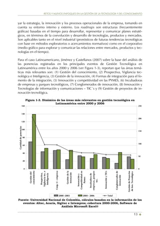 Retos y Nuevos Enfoques en la Gestión de la Tecnología y del ...