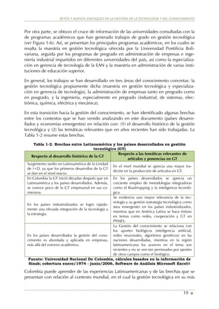 Retos y Nuevos Enfoques en la Gestión de la Tecnología y del ...