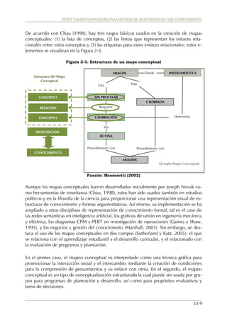 Retos y Nuevos Enfoques en la Gestión de la Tecnología y del ...