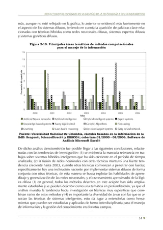 Retos y Nuevos Enfoques en la Gestión de la Tecnología y del ...