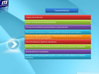 Características

Trabajo fuera del aula.

Implica un proceso de autoaprendizaje.

Procura una enseñanza personalizada y autosostenida.

Promueve la autonomía y la responsabilidad individual del participante.

Estimula la capacidad de análisis, la responsabilidad, la participación y la
organización de los participantes.

Está orientada por objetivos educativos.

Permite un ritmo de aprendizaje de acuerdo con las condiciones individuales.

Atiende diversas necesidades.

Resulta accesible para grandes grupos y cuenta con alta calidad en el servicio
educativo.
 