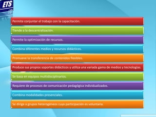 Permite conjuntar el trabajo con la capacitación.

Tiende a la descentralización.

Permite la optimización de recursos.

Combina diferentes medios y recursos didácticos.

Promueve la transferencia de contenidos flexibles.

Produce sus propios soportes didácticos y utiliza una variada gama de medios y tecnologías.

Se basa en equipos multidisciplinarios.

Requiere de procesos de comunicación pedagógica individualizados.

Combina modalidades presenciales.

Se dirige a grupos heterogéneos cuya participación es voluntaria.
 