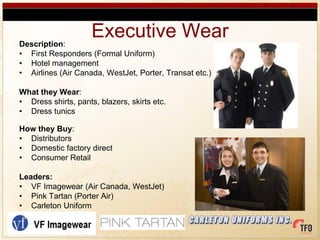 InSchoolwear Home - Uniforms and Eco-Uniforms for sale in Canada