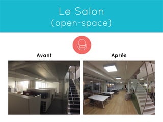Le Salon
(open-space)
Avant Après
 