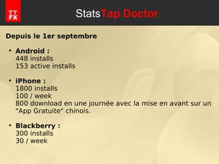 Stats Tap Doctor Depuis le 1er septembre Android : 448 installs 153 active installs iPhone : 1800 installs 100 / week 800 download en une journée avec la mise en avant sur un "App Gratuite" chinois. Blackberry : 300 installs 30 / week 