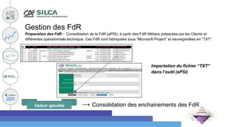 Valeur ajoutée
Gestion des FdR
→ Consolidation des enchainements des FdR
Preparation des FdR : Consolidation de la FdR (ePSI), à partir des FdR Métiers préparées par les Clients et
différentes opérationnels technique. Ces FdR sont fabriquées sous “Microsoft Project” et sauvegardées en “TXT”.
Importation du fichier “TXT”
dans l’outil (ePSI)
Valeur ajoutée
 