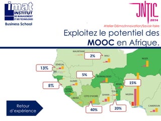 40%
5%
13%
15%
20%
5%
2%
Business School
Retour
d’expérience
Atelier Démo/Innovation/Savoir-faire
Exploitez le potentiel des
MOOC en Afrique.
 