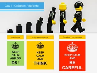 20
Projet Simple Complexité moyenne Complexe / très complexe
KEEP
CALM
AND
THINK
KEEP CALM
AND
BE
CAREFUL
KEEP
CALM
AND GO
D8 !
Cas 1 : Création / Refonte
 