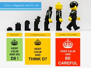 21
Projet Simple Complexité moyenne Complexe / très complexe
KEEP
CALM
AND
THINK D7
KEEP CALM
AND
BE
CAREFUL
KEEP
CALM
AND GO
D8 !
Cas 2 : Migration de D5 / D6
 