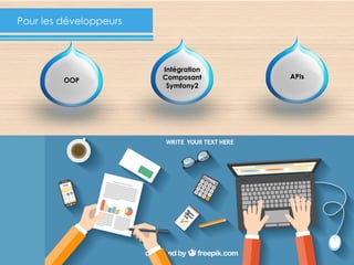9
APIs
OOP
Intégration
Composant
Symfony2
Pour les développeurs
 