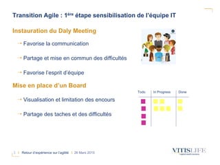3 I Retour d’expérience sur l’agilité I 26 Mars 2015
Instauration du Daly Meeting
Favorise la communication
Partage et mise en commun des difficultés
Favorise l’esprit d’équipe
Mise en place d’un Board
Visualisation et limitation des encours
Partage des taches et des difficultés
Transition Agile : 1ère étape sensibilisation de l’équipe IT
Todo In Progress Done
 