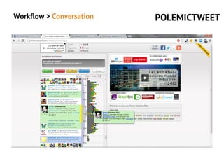 Workflow > Conversation POLEMICTWEET
 
