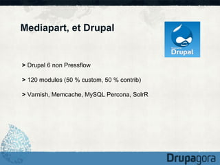 Mediapart, et Drupal

> Drupal 6 non Pressflow
> 120 modules (50 % custom, 50 % contrib)
> Varnish, Memcache, MySQL Percona, SolrR

 