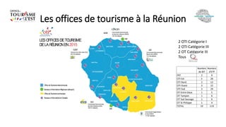 Les offices de tourisme à la Réunion
SAINT-BENOIT
BRAS-PANON
SALAZIE
LAPLAINEDESPALMISTES
SAINTE-ROSE
L’ENTRE-DEUX
LETAMPO...