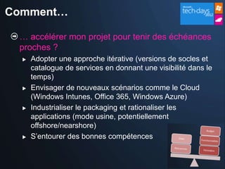 Comment…

 … accélérer mon projet pour tenir des échéances
 proches ?
     Adopter une approche itérative (versions de socles et
      catalogue de services en donnant une visibilité dans le
      temps)
     Envisager de nouveaux scénarios comme le Cloud
      (Windows Intunes, Office 365, Windows Azure)
     Industrialiser le packaging et rationaliser les
      applications (mode usine, potentiellement
      offshore/nearshore)
     S’entourer des bonnes compétences
 