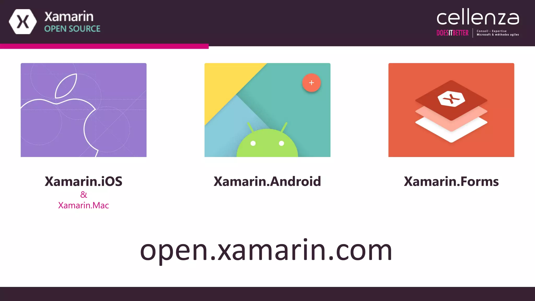 open.xamarin.com
Xamarin.iOS
&
Xamarin.Mac
Xamarin.Android Xamarin.Forms