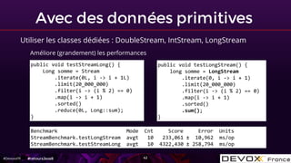 #DevoxxFR
Avec des données primitives
42
Utiliser les classes dédiées : DoubleStream, IntStream, LongStream
Améliore (gran...