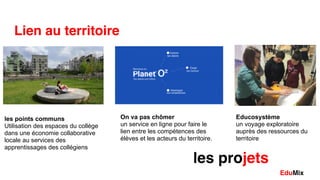 EduMix
les projets
Lien au territoire
les points communs
Utilisation des espaces du collège
dans une économie collaborative
locale au services des
apprentissages des collégiens
On va pas chômer
un service en ligne pour faire le
lien entre les compétences des
élèves et les acteurs du territoire.
Educosystème
un voyage exploratoire
auprès des ressources du
territoire
 