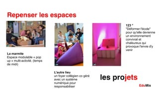 EduMix
les projets
Repenser les espaces
La marmite
Espace modulable « pop
up » multi-activité. (temps
de midi)
L’autre lieu
un foyer collégien co géré
avec un système
numérique pour
responsabiliser
123 °
"Déformer l'école"
pour qu'elle devienne
un environnement
convivial et
chaleureux qui
provoque l'envie d'y
venir
 