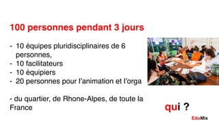 100 personnes pendant 3 jours
- 10 équipes pluridisciplinaires de 6
personnes,
- 10 facilitateurs
- 10 équipiers
- 20 personnes pour l’animation et l’orga
- du quartier, de Rhone-Alpes, de toute la
France
EduMix
qui ?
 