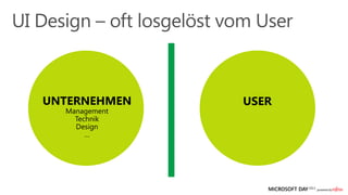 UNTERNEHMEN    USER
  Management
    Technik
    Design
       …
 