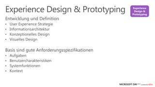 Experience
 Design &
Prototyping
 