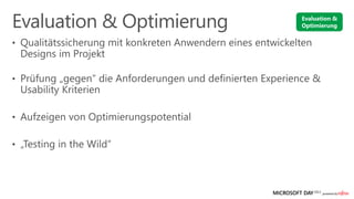 Evaluation &
Optimierung
 