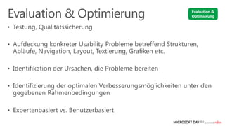 Evaluation &
Optimierung
 