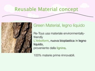 Reusable Material concept


       Green Material, legno liquido
       Re-Toys usa materiale environmentally-
       friendly
       L’Arboform, nuova bioplastica in legno
       liquido,
       proveniente dalla lignina.

       100% materie prime rinnovabili.
 