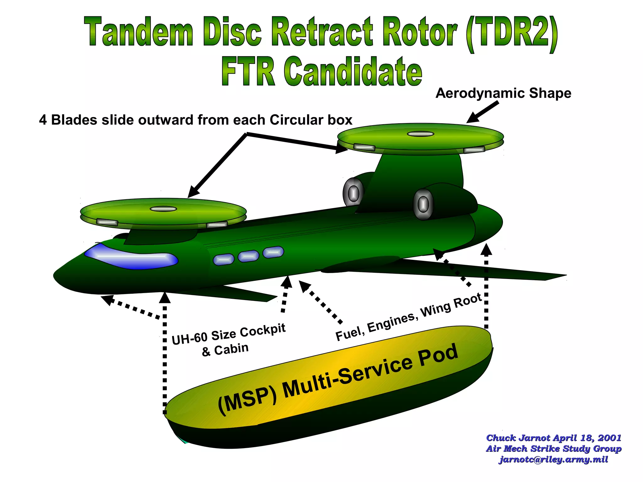 Aerodynamic Shape
4 Blades slide outward from each Circular box




                                                                           oot
                                                                 , Wi ng R
                                                            es
                                                        ngin
                             e Cockpit       Fue   l, E
                   UH-60 Siz

                                                         e Pod
                       & Cabin
                                                       c
                                             -   Servi
                               SP) Mu lt i
                          (M
                                                                                 Chuck Jarnot April 18, 2001
                                                                                 Air Mech Strike Study Group
                                                                                    jarnotc@riley.army.mil
 