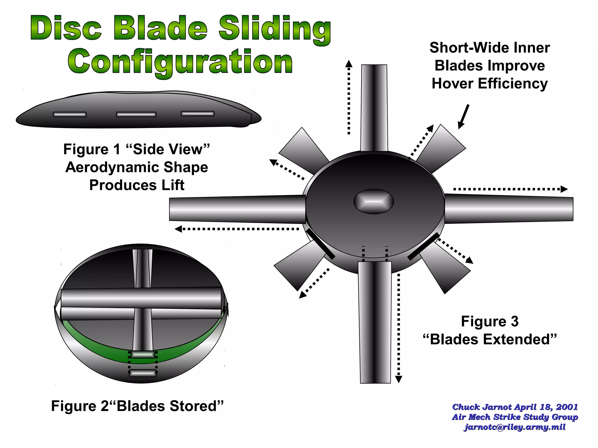 Short-Wide Inner
                           Blades Improve
                          Hover Efficiency



 Figure 1 “Side View”
 Aerodynamic Shape
    Produces Lift




                               Figure 3
                          “Blades Extended”



Figure 2“Blades Stored”      Chuck Jarnot April 18, 2001
                             Air Mech Strike Study Group
                                jarnotc@riley.army.mil
 