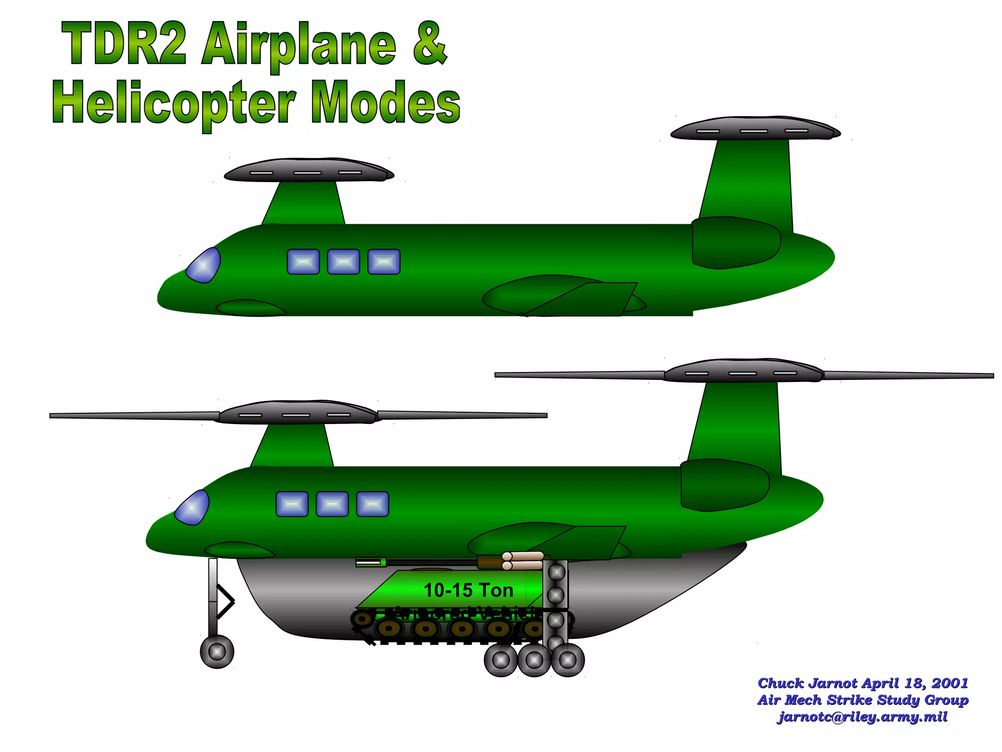 10-15 Ton
Armored Vehicle


                  Chuck Jarnot April 18, 2001
                  Air Mech Strike Study Group
                     jarnotc@riley.army.mil
 