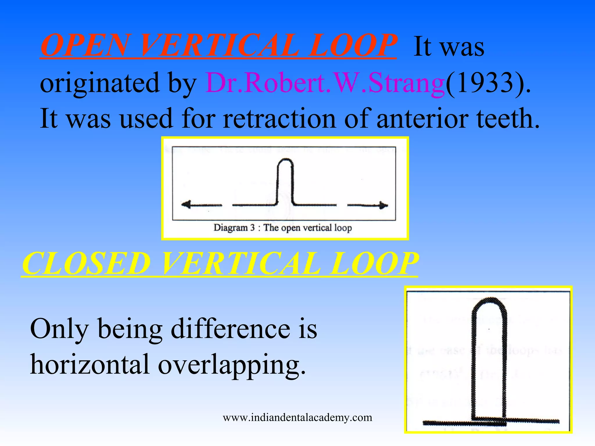 OPEN VERTICAL LOOP It was
originated by Dr.Robert.W.Strang(1933).
It was used for retraction of anterior teeth.
CLOSED VERTICAL LOOP
Only being difference is
horizontal overlapping.
www.indiandentalacademy.com
 