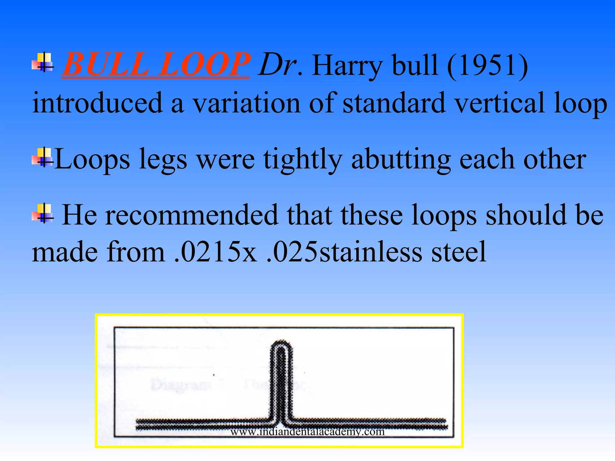 BULL LOOP Dr. Harry bull (1951)
introduced a variation of standard vertical loop
Loops legs were tightly abutting each other
He recommended that these loops should be
made from .0215x .025stainless steel
www.indiandentalacademy.com
 
