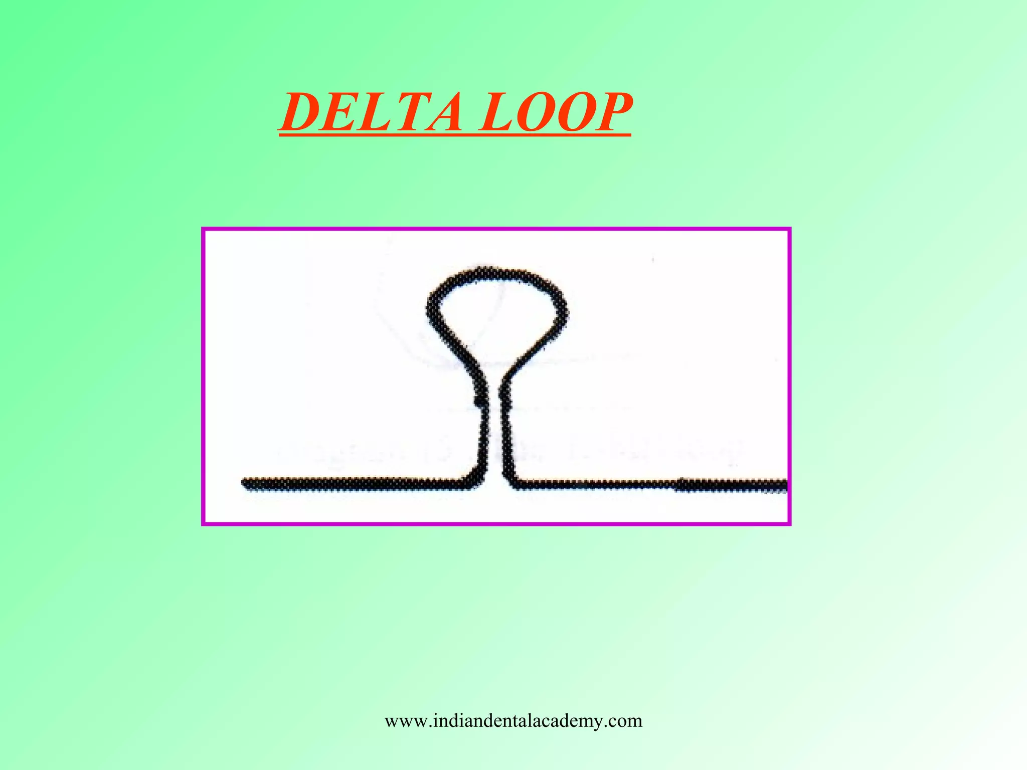 DELTA LOOP
www.indiandentalacademy.com
 