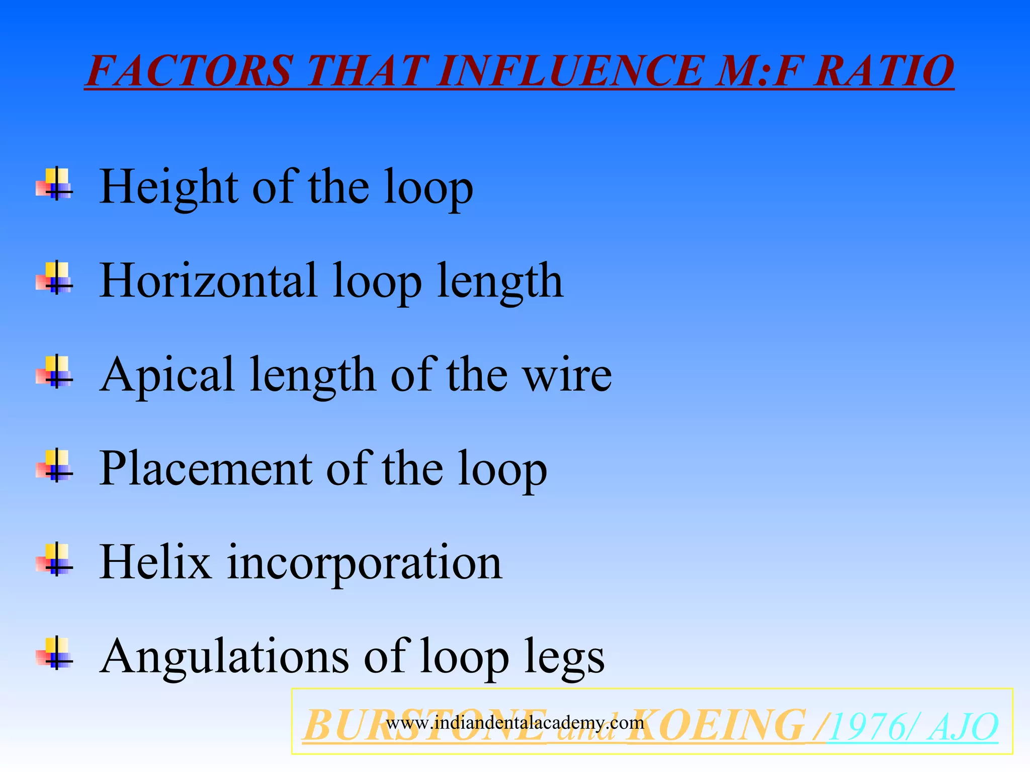 FACTORS THAT INFLUENCE M:F RATIO
Height of the loop
Horizontal loop length
Apical length of the wire
Placement of the loop
Helix incorporation
Angulations of loop legs
BURSTONE and KOEING /1976/ AJOwww.indiandentalacademy.com
 