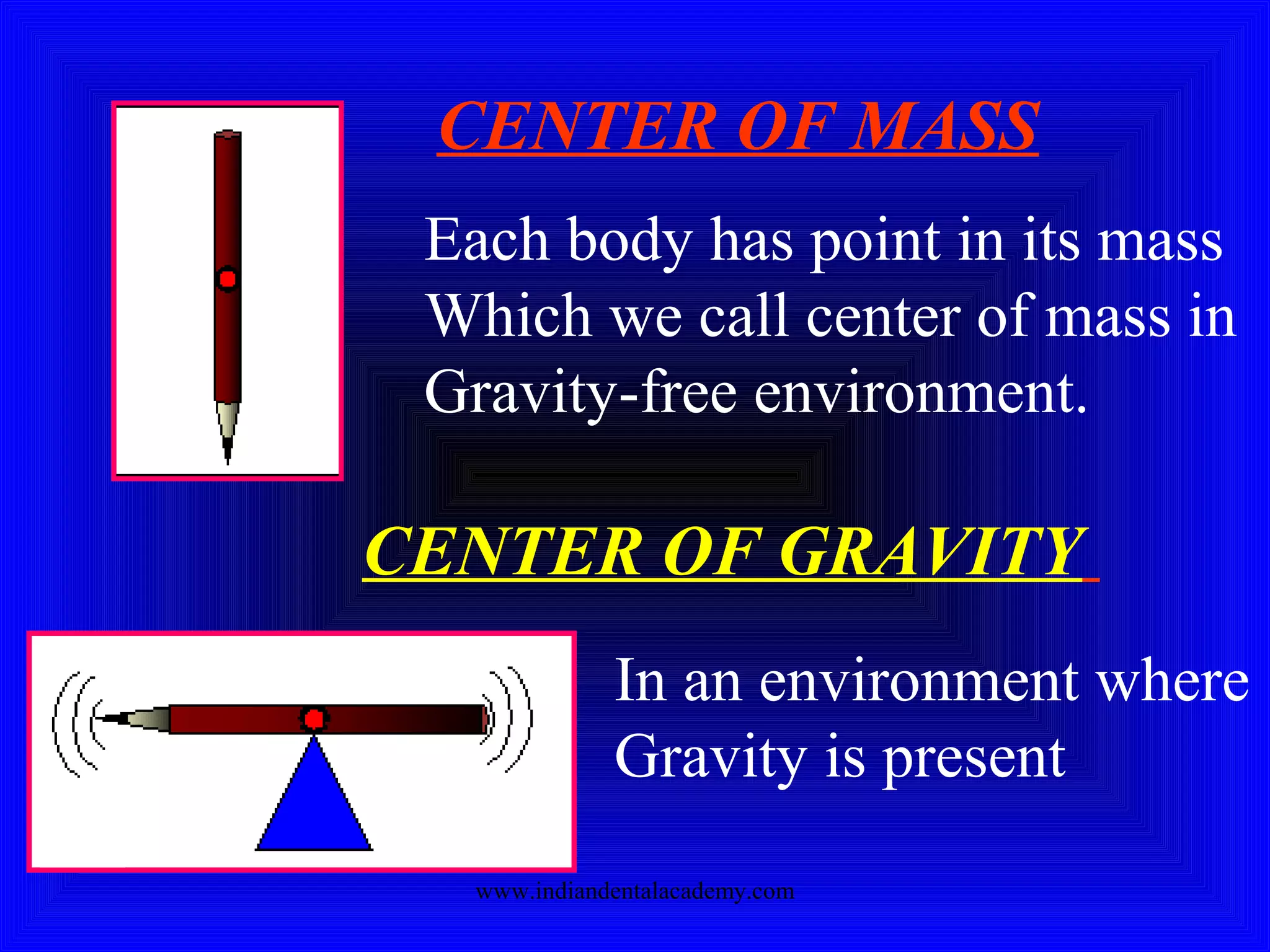 CENTER OF MASS
Each body has point in its mass
Which we call center of mass in
Gravity-free environment.
CENTER OF GRAVITY
In an environment where
Gravity is present
www.indiandentalacademy.com
 