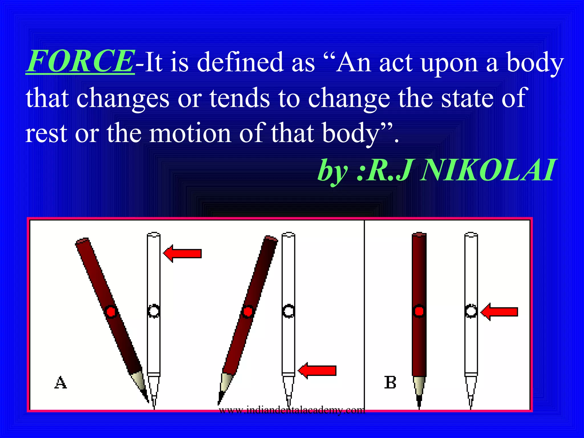 FORCE-It is defined as “An act upon a body
that changes or tends to change the state of
rest or the motion of that body”.
by :R.J NIKOLAI
www.indiandentalacademy.com
 