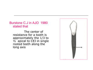 Burstone C.J in AJO 1980
stated that
The center of
resistance for a tooth is
approximately the 1/3 to
½ apical to CEJ in single
rooted teeth along the
long axis
 