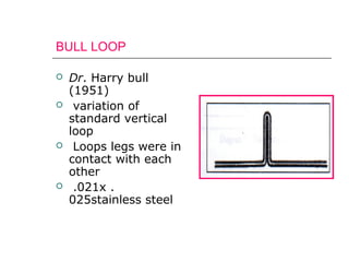 BULL LOOP
 Dr. Harry bull
(1951)
 variation of
standard vertical
loop
 Loops legs were in
contact with each
other
 .021x .
025stainless steel
 