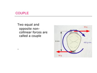 COUPLE
Two equal and
opposite non-
collinear forces are
called a couple
 