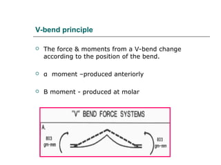 V-bend principle
 The force & moments from a V-bend change
according to the position of the bend.
 α moment –produced anteriorly
 Β moment - produced at molar
 