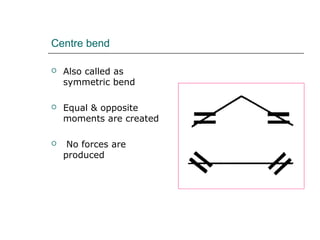 Centre bend
 Also called as
symmetric bend
 Equal & opposite
moments are created
 No forces are
produced
 
