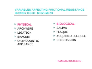 VARIABLES AFFECTING FRICTIONAL RESISTANCE
DURING TOOTH MOVEMENT
 PHYSICAL
 ARCHWIRE
 LIGATION
 BRACKET
 ORTHODONTIC
APPLIANCE
 BIOLOGICAL
 SALIVA
 PLAQUE
 ACQUIRED PELLICLE
 CORROSSION
NANDA& KULHBERG
 