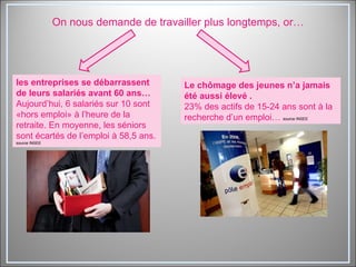 On nous demande de travailler plus longtemps, or… les entreprises se débarrassent de leurs salariés avant 60 ans…  Aujourd’hui, 6 salariés sur 10 sont «hors emploi» à l’heure de la retraite. En moyenne, les séniors sont écartés de l’emploi à 58,5 ans.  source INSEE Le chômage des jeunes n’a jamais été aussi élevé . 23% des actifs de 15-24 ans sont à la recherche d’un emploi…  source INSEE 