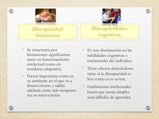 Discapacidad
Intelectual
• Se caracteriza por
limitaciones significativas
tanto en funcionamiento
intelectual como en
conducta adaptativa.
• Factor importante como es
su ambiente en el que va a
desenvolverse y saldrá
adelante entre más temprano
sea su intervención.
Discapacidades
cognitivas
• Es una disminución en las
habilidades cognitivas e
intelectuales del individuo.
• Tiene efectos demoledores
tanto si la discapacidad es
leve como si es severa.
• Limitaciones intelectuales
hacen que tareas simples
sean difíciles de aprender.
 