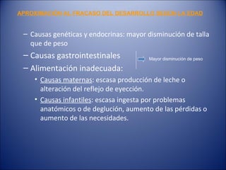 Causas genéticas y endocrinas: mayor disminución de talla que de peso Causas gastrointestinales  Alimentación inadecuada:  Causas maternas : escasa producción de leche o alteración del reflejo de eyección. Causas infantiles : escasa ingesta por problemas anatómicos o de deglución, aumento de las pérdidas o aumento de las necesidades. Mayor disminución de peso APROXIMACIÓN AL FRACASO DEL DESARROLLO SEGÚN LA EDAD 