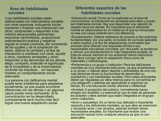 Eje III: Se especifican otras afecciones médicas que puede presentar el paciente.